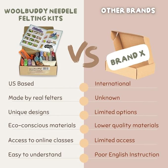 Woolbuddy Owl Needle Felting Kit for Beginners – DIY Animal Craft Kit with Wool, Needles & Photo Instructions – Fun Project for Adults & Kids