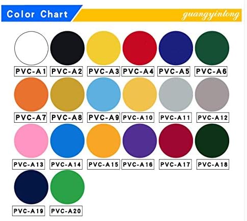 Guangyintong Heat Transfer Vinyl Yellow HTV Rolls, 12" x 12ft Iron on Vinyl for T-Shirts, Matte Surface HTV for All Cutter Machine Easy to Cut & Weed for Heat Vinyl DIY Design