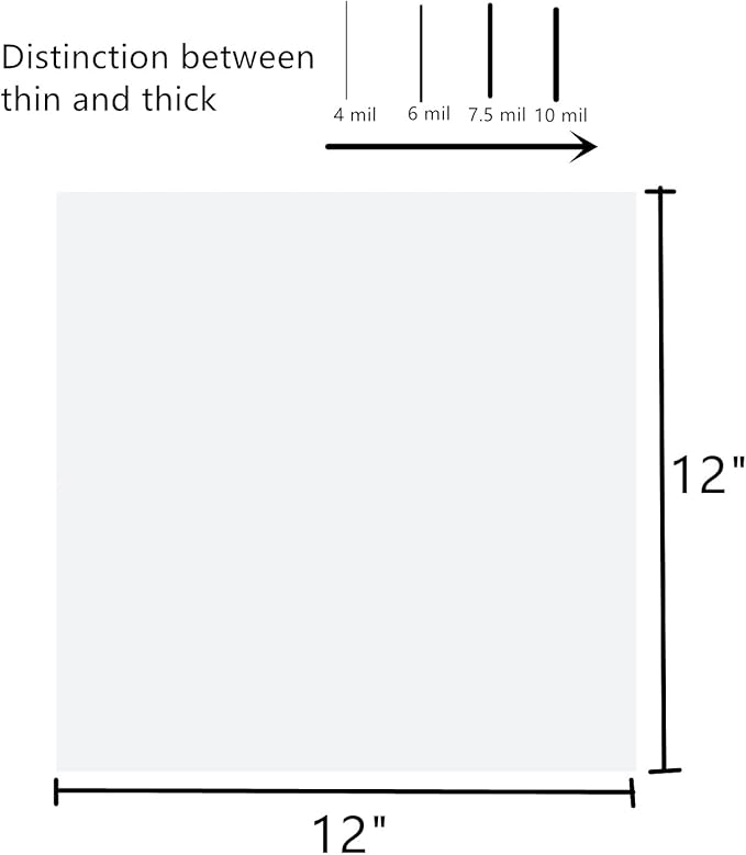 12-Pack 7.5mil 12×12" Blank Stencil Sheet for Laser Cutting, Transparent PET Stencil Tools and Machines Template Material