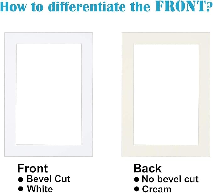 Egofine 8x10 White Picture Mats Pack of 11, Frame Mattes for 5x7 Pictures, Acid Free, 1.2mm Thickness, with Core Bevel Cut