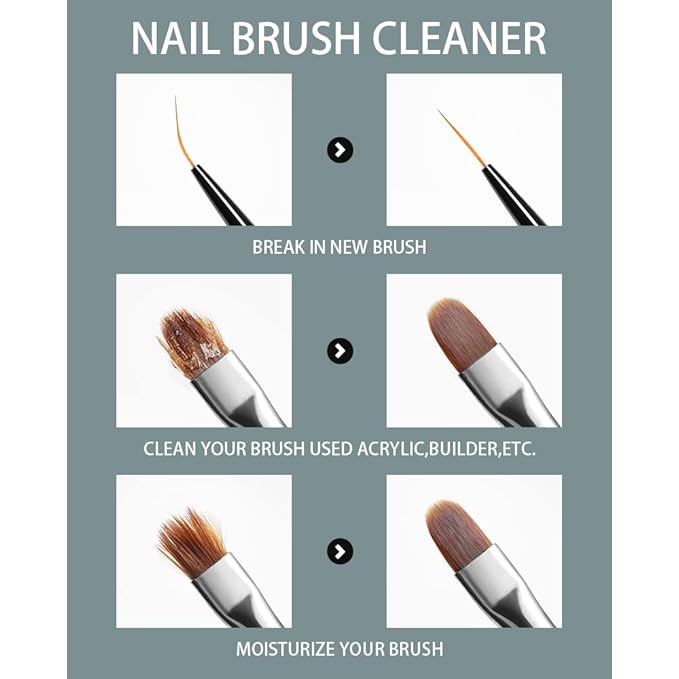AIJIMEI Acrylic Nail Brush Cleaner Acrylic Brush Cleaner Liquid Acrylic Paint Brush Cleaner Nails Artist Acrylic Brush Cleaner 58ml 2.1 FL.OZ
