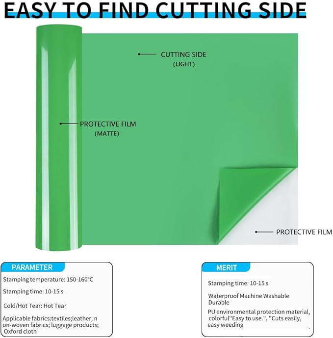 guangyintong Heat Transfer Vinyl Fruit Green HTV Rolls, 12" x 10ft Fruit Green Iron on Vinyl for T-Shirts, Matte Surface Fruit Green HTV Vinyl for All Cutter Machine Easy to Cut & Weed for DIY Design