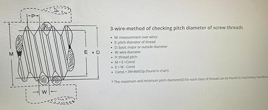 HHIP 4200-0240 Pro-Series 48 Piece Thread Wire Measuring Set