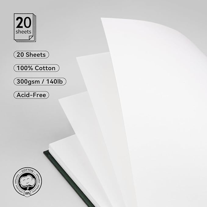 Lightwish Square Watercolor Journal,100% Cotton,300gsm/140lb,Acid-Free,20 Sheets Hot Press Watecolor Paper Sketchbook for Artists Adults Students,7.68 * 7.68 Inches(Dark Green)