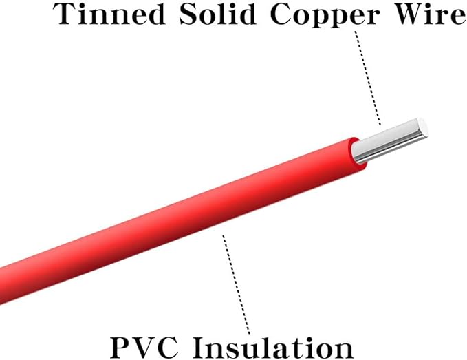 BNTECHGO 24 AWG 1007 Electric Wire - 24 Gauge PVC Solid Tinned Copper Wire - Red, 250 ft Per Reel for DIY
