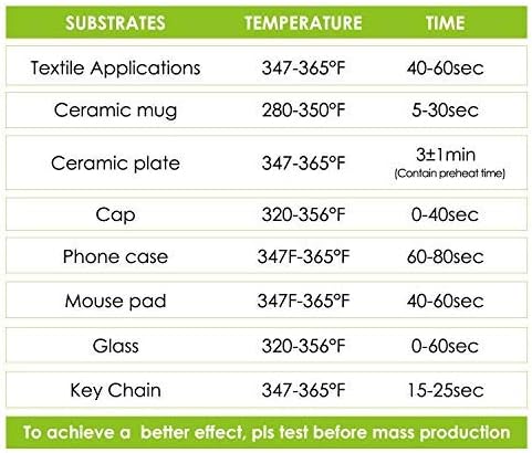 Stone City Sublimation Paper 8.3x11.7 Inch 110 Sheets 105g for Heat Transfer Light Fabric, T Shirt, Mug, Tumbler, Compatible with Inkjet Printer with Sublimation Ink