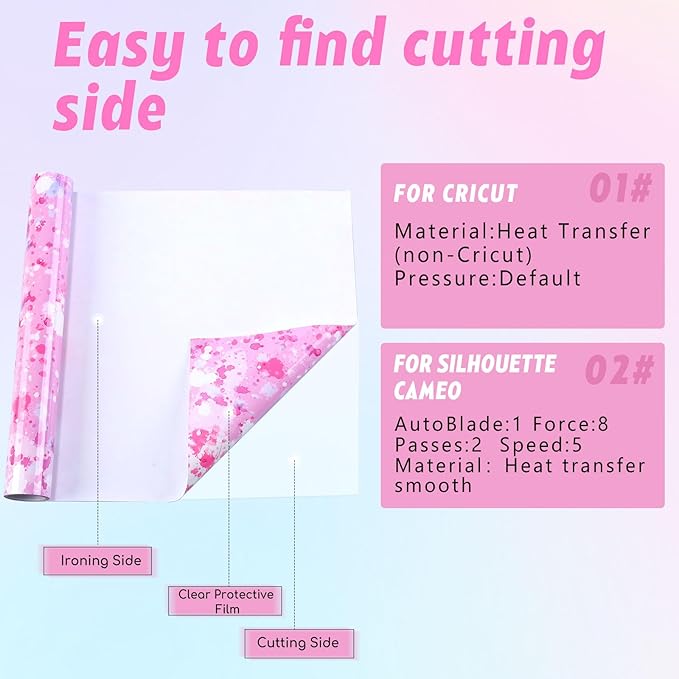 Tintnut Splash Heat Transfer Vinyl Roll - 12 Inch x 5ft Pink and White Watercolor Ink Patterned HTV Splatter Iron On Vinyl DIY T-Shirts Hats Clothes Canvas Bags for Cricut or Silhouette Cameo