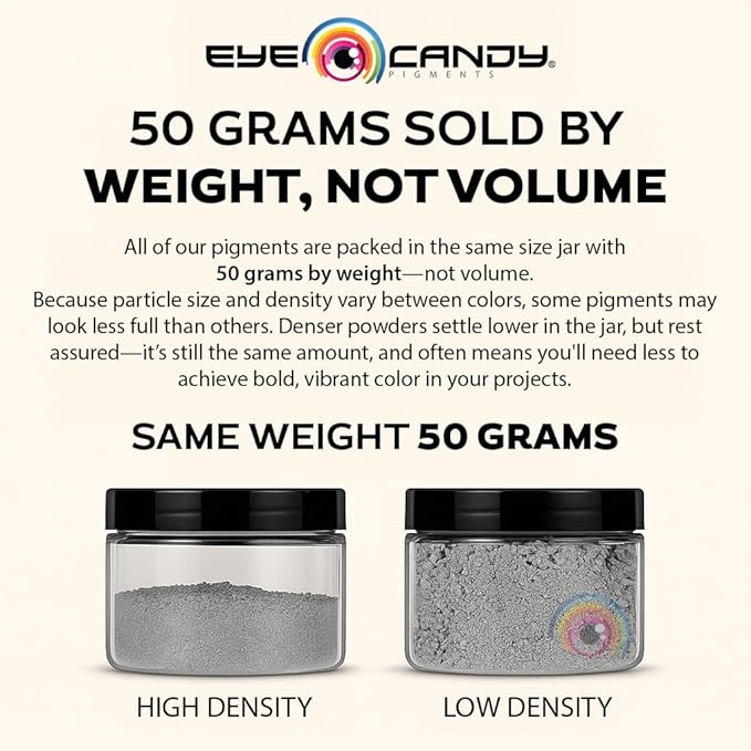 Eye Candy Pigments Premium White Mica Powder - Shiro White (25gr) - for Epoxy, Resin, Soap, Paint, Woodworking, Acrylic Pouring, Bath Bombs, Fishing Lures - DIY Arts and Crafts Additive