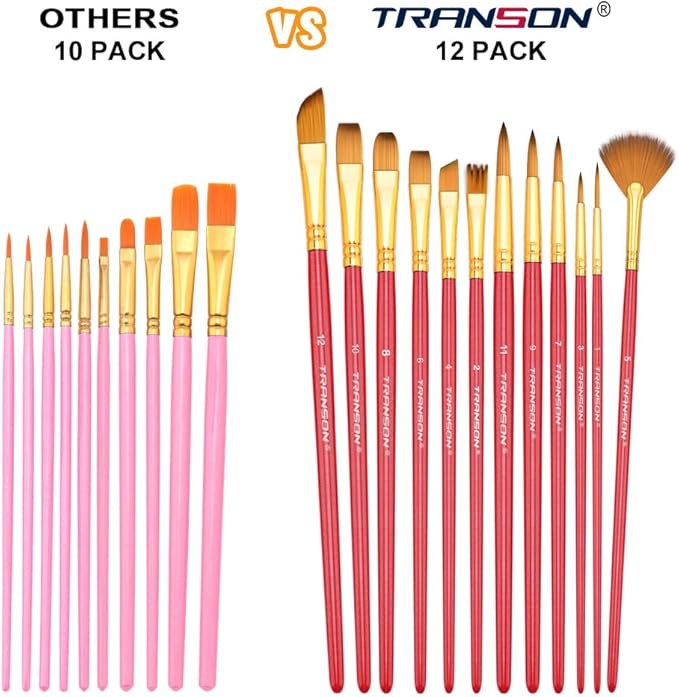 Transon Artist Paint Brush Set of 12 for Acrylic Watercolor Gouache Oil Craft Painting Red