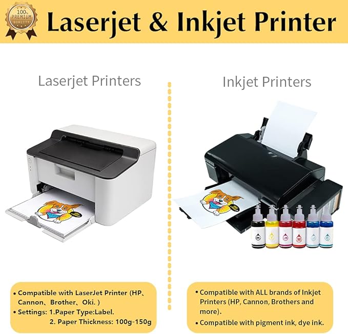 TransOurDream Tru-Heat Transfer Paper for Inkjet & Laserjet Printer (100 Sheets 8.5x11", 3.0) Printable HTV Heat Transfer Vinyl for T Shirts Iron On transfers for Light Fabrics (TRANS-L3-1-100)
