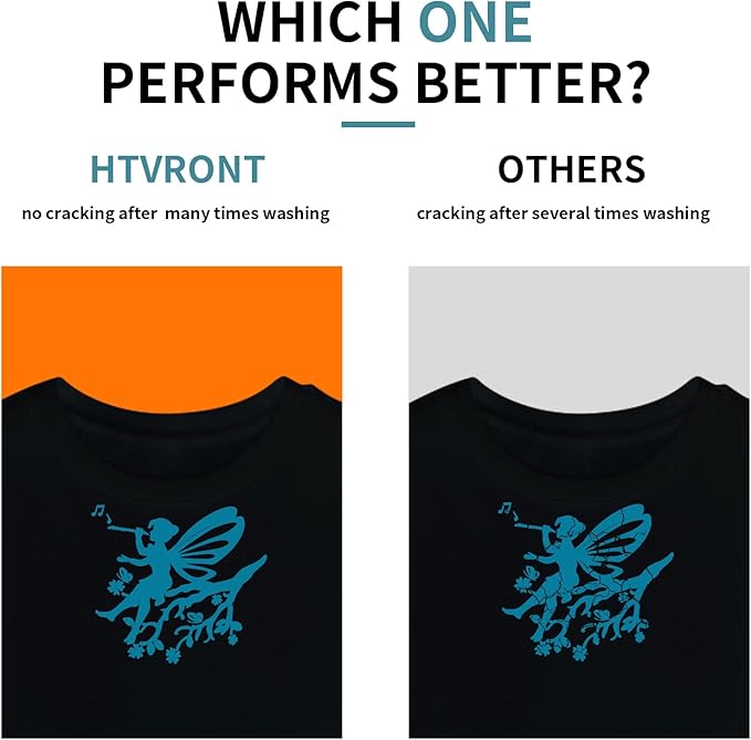 HTVRONT Teal Heat Transfer Vinyl - 24 Pack 12"x12" Iron on Vinyl Sheets for T-Shirt (1 PTFE Sheet Included), Teal PU HTV Vinyl Easy to Cut & Weed for Heat Vinyl Design