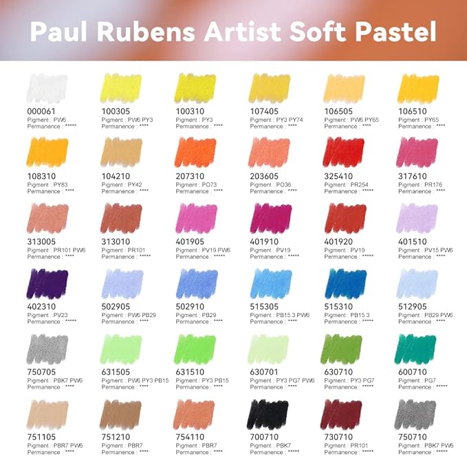 Paul Rubens Professional Soft Pastels, 36 Colors Chalk Pastels, Non Toxic Handmade Soft Chalk Pastels Set for Painting, Drawing, Blending, Crafting, Ideal Art Supplies for Artists, Beginners