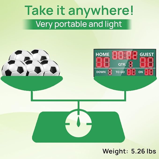 YZ LED Wireless Football Scoreboard, Electronic Scoreboard with Remote, Digital Scoreboard Football Score Keeper for Outdoor/Football Training/American Football Games/Rugby Ball
