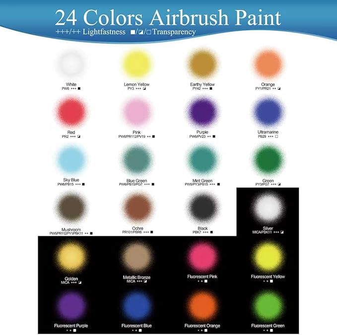 PENTRISTA 24-Color Airbrush Paint Set (60 ml/2.03 oz)with 2 Thinner - Ultra-Smooth Flow Air Brush Paints,Non-Toxic & Quick-Drying Formula Acrylic Airbrush Paint Kit for Art Crafts Hobbyist and Artists
