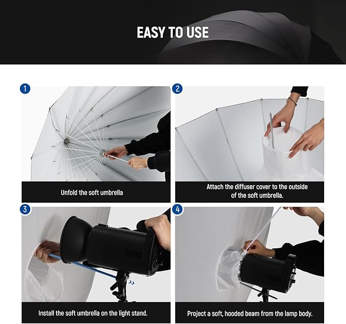 NEEWER 41"/104cm Parabolic Reflective Umbrella Photography with White Inner, Soft Lighting with Diffuser Cover, Bag, Quick Fold for Camera Photo Studio Video Light Shooting Monolight Flash, NS1U
