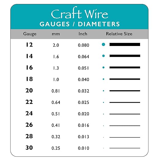The Beadsmith Wire Elements Craft Wire – Tarnish Resistant, Soft Temper, Round, Bronze Color – 0.81mm, 20 Gauge, 10 Yard Spool – Jewelry Making, Wire Wrapping, Floral, & Other DIY Crafts