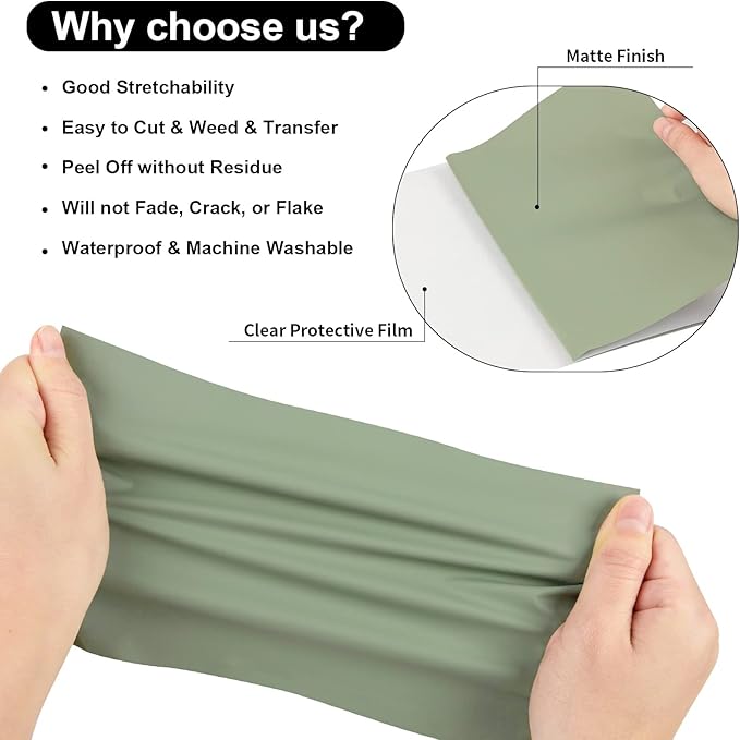 VINYL FROG Heat Transfer Vinyl Roll HTV Vinyl - 12" x12ft Khaki Green Iron on Vinyl for T-Shirts, Heat Press Vinyl for DIY Craft Designs (Khaki Green)