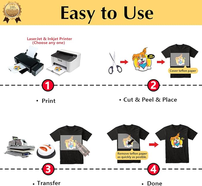 TransOurDream Tru-Heat Transfer Paper for Inkjet & Laserjet Printer (Dark 3.0, 15 Sheets 8.5x11") Printable HTV Heat Transfer Vinyl for T Shirts Iron on Transfers for Dark Fabric (TRANS-D3-15-3)