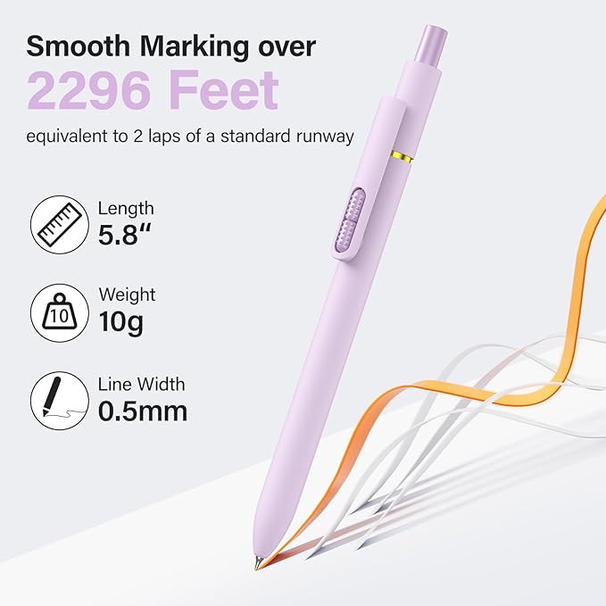 8Pcs Gel Pens - 0.5mm Black Ink Pens Fine Point Smooth Writing, Quick Drying Retractable Pen for Journaling, Cute School & Office Supplies