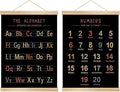 Alphabet and Numbers Wall Chart Set of 2 ,Kids Educational Posters,ABC and 1-20 Number Learning Banners for Toddlers, Preschool Classroom, Homeschool, Nursery, Playroom Decor 14 x 18.5 Inch (colorful)