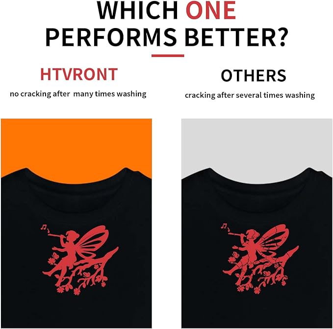 HTVRONT Red HTV Heat Transfer Vinyl Bundle: 24 Pack 12"x12" Iron on Vinyl Sheets for T-Shirt (1 PTFE Sheet Included), PU HTV Easy to Cut & Weed for Heat Design