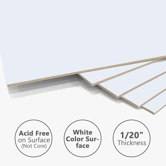 10 Pack Backing Boards, 13x19 Uncut White Mats Matboards, Acid-Free Backerboards for Art Prints, Ideal for Photos, Pictures, Prints, and Frames