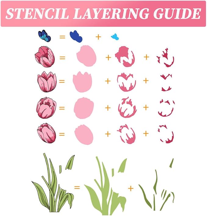 ORIGACH Tulip Layering Stencil Stamp and Die Set for Card Making, Flower Stencil Template Silicone Clear Stamps and Metal Die Sets for DIY Scrapbooking Photo Album Crafting