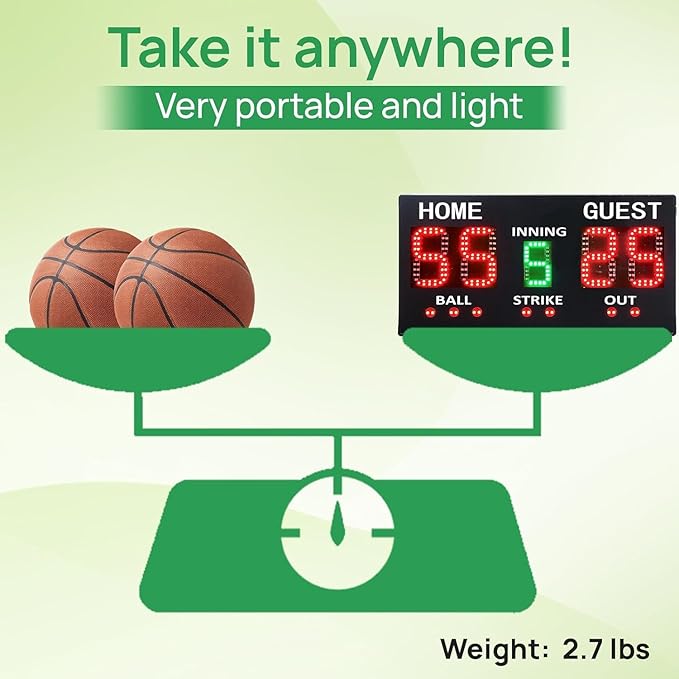 YZ LED Baseball/Softball Scoreboard for Fence, High-Light Digital Scoreboard with Remote, Rechargeable Wireless Electronic Baseball Scoreboard, Score Keeper with Innings Balls Strikes Outs Outdoor