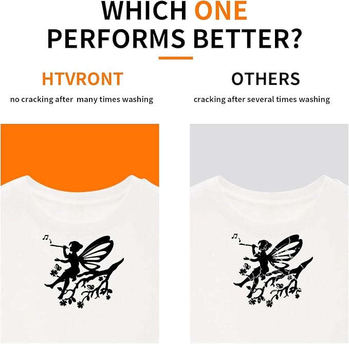 HTVRONT Black HTV Heat Transfer Vinyl Bundle: 24 Pack 12"x12" Iron on Vinyl Sheets for T-Shirt (1 PTFE Sheet Included), PU HTV Easy to Cut & Weed for Heat Design