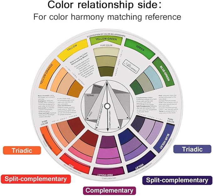 JimKing Creative Color Wheel, Paint Mixing Learning Guide, Art Class Teaching Tool for Makeup Painting Tattoo,Blending Board Chart Color Mixed Guide Hardboard(9.25inch)