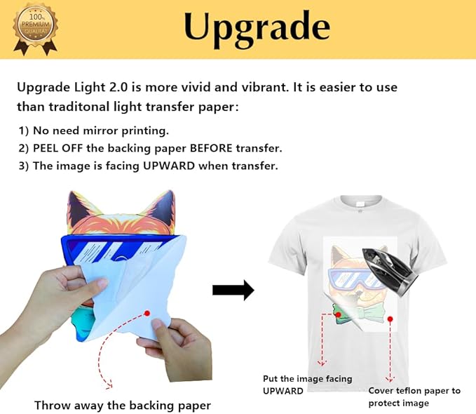 TransOurDream Upgraded Iron on Heat Transfer Paper for T Shirts (30 Sheets, 8.5x11") Iron on Transfers for Light Fabric Printable Heat Transfer Vinyl for Inkjet Printer (L2-30)