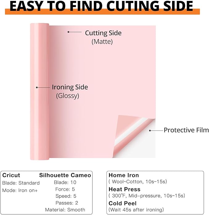 HTVRONT HTV Heat Transfer Vinyl - 12" x 8ft Pink HTV Vinyl for Shirts, Pink Iron on Vinyl Compatible with Cricut Cutting Machine - Easy to Cut & Weed for Craft Design (Coral Pink)