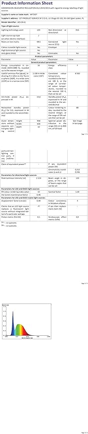 ARTDOT A1 Large LED Light Pad for Diamond Painting AC Powered Light Board Kit Adjustable Brightness Light Box Drawing for 5D Diamond Painting Kits