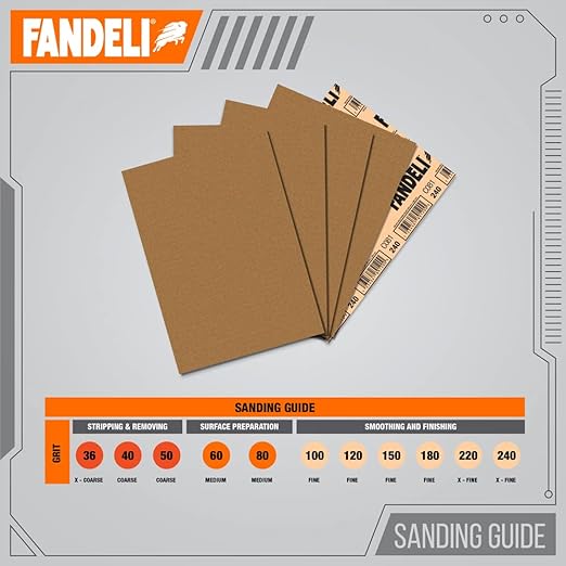 Fandeli | Multi-Purpose Sandpaper | 100 Grit | 50 Sheets of 9'' x 11'' | Ideal for Sanding Metal, Untreated Wood and Painted Surfaces | Sandpaper Sheets | Sandpaper Grit.