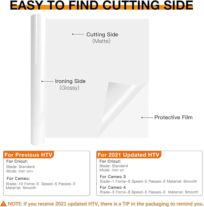 HTVRONT HTV Roll Heat Transfer Vinyl - 12" x 8ft White HTV Vinyl for Shirts, Iron on Vinyl for All Cutting Machine - Easy to Cut & Weed for Heat Transfer Design (White)