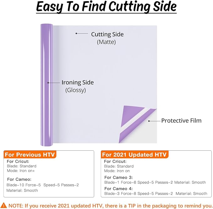 HTVRONT HTV Vinyl Rolls Heat Transfer Vinyl - 12" x 5ft Lilac HTV Vinyl for Shirts, Iron on Vinyl for All Cutter Machine - Easy to Cut & Weed for Heat Vinyl Design (Lilac)
