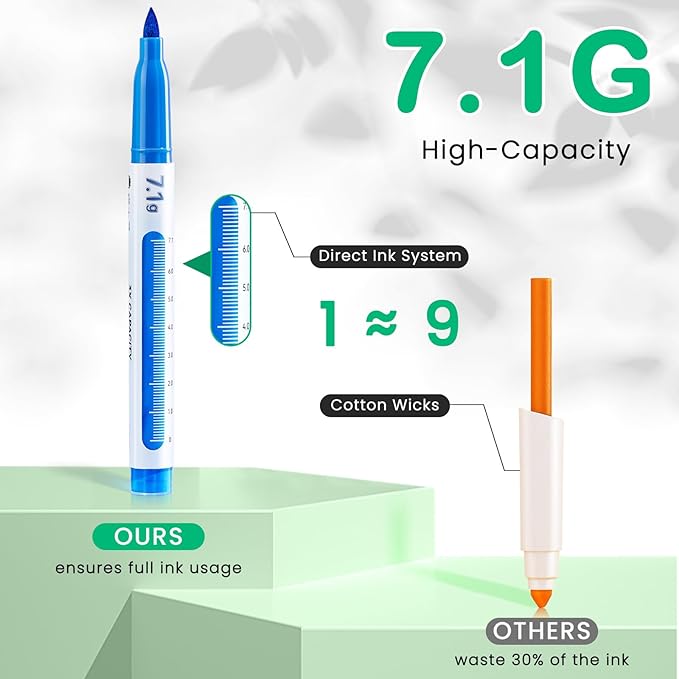 Mooking Acrylic Paint Markers Brush Tip, 36 Colors Acrylic Markers with Automatic Ink Control - 7.1G Large Capacity Quick Drying Waterproof Paint Pens for Rock, Egg, Wood, Fabric, Glass, DIY Crafts