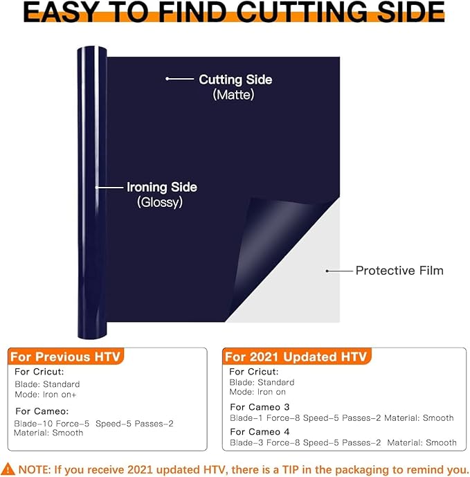 HTVRONT HTV Vinyl Rolls Heat Transfer Vinyl - 12" x 8ft Dark Blue HTV Vinyl for Shirts, Iron on Vinyl for All Cutter Machine - Easy to Cut & Weed for Heat Transfer Design (Dark Blue)