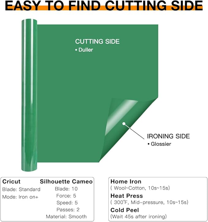 HTVRONT HTV Vinyl Rolls Heat Transfer Vinyl - 12" x 8ft Green HTV Vinyl for Shirts, Iron on Vinyl for All Cutting Machine - Easy to Cut & Weed for Heat Vinyl Design (Green)