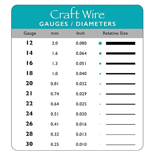 The Beadsmith Wire Elements Craft Wire – Tarnish Resistant, Soft Temper, Round, Titanium Color – 0.32mm, 28 Gauge, 15 Yard Spools – Jewelry Making, Wire Wrapping, & Other DIY Crafts