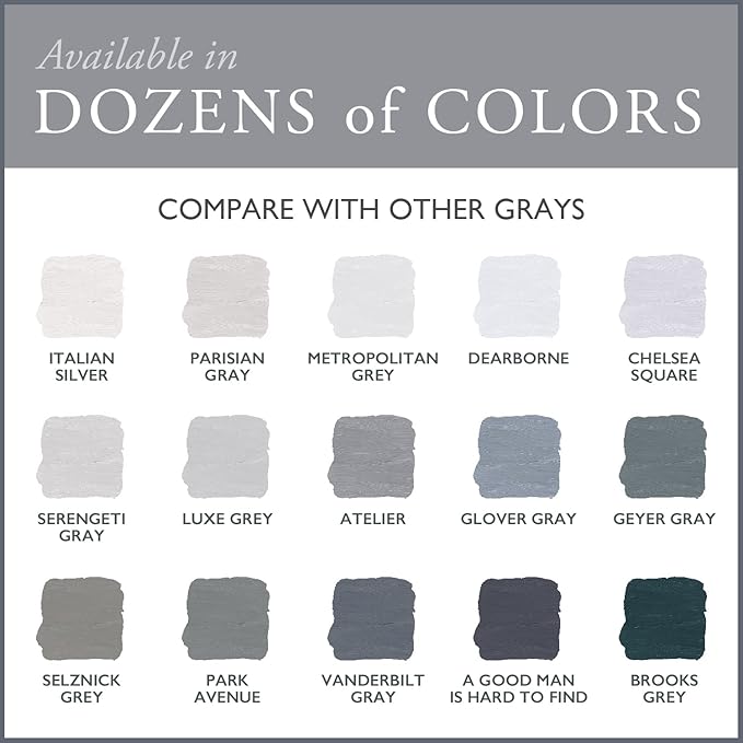 AMY HOWARD AT HOME Chalk-Based One Step Paint for Furniture, Cabinetry, Decor, Finish, and More | No Stripping, Sanding, or Priming | Ultra-Light Base | 32 Ounce | Parisian Gray