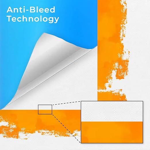 VViViD Blue Stencil Vinyl Masking Film with Anti-Bleed Technology 12in x 32ft