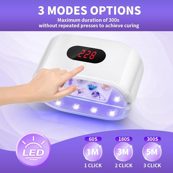 UV Light for Resin, 36W Double Side Fast Curing UV Resin Light with Adjustable Time Setting Portable Foldable Small UV Lamp