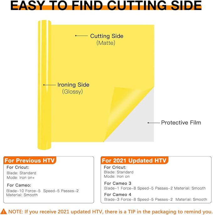 HTVRONT HTV Vinyl Rolls Heat Transfer Vinyl - 12" x 8ft Yellow HTV Vinyl for Shirts, Iron on Vinyl for All Cutting Machine - Easy to Cut & Weed for Heat Transfer Design (Yellow)