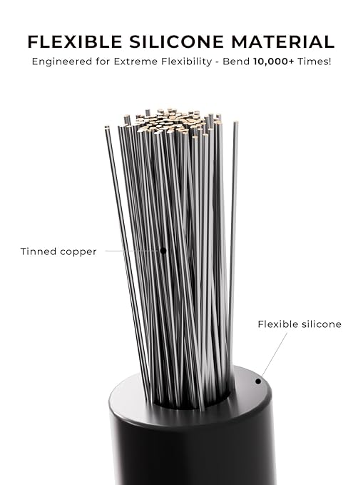 24 AWG Silicone Wire Kit 250FT, 24 Gauge Stranded Tinned Copper Wire Spool, 5 Colors 50FT Each,Flexible Electrical Wire for DIY, Automotive, LED, Arduino, Battery Projects