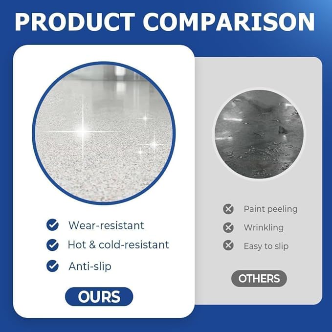 Epoxy Colored Sand Floor Paint, Epoxy Floor Paint for Concrete, High Gloss Marble Effect Coating, Waterproof Non-Slip Concrete Paints, Suitable for Indoor/Outdoor Use (Light Blue,32 oz/1 kg)