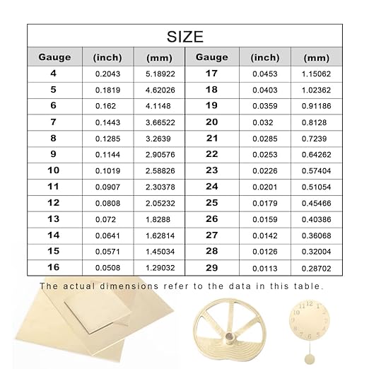 10 Gauge Brass Sheet，H62 Brass Plates Metal 0.098" Thickness x 3.9" Width x 3.9" Lenght, for Models, Crafts, Repairs, Electrical, 2Pcs