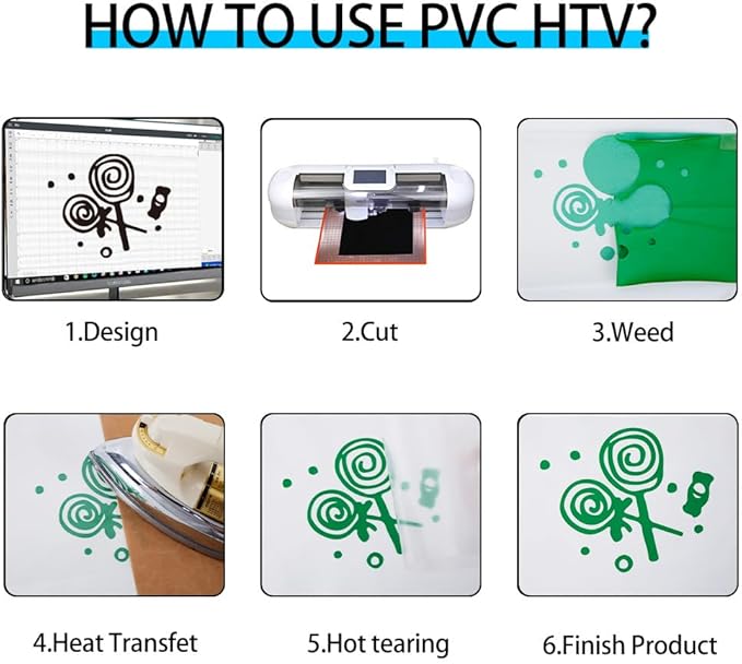Guangyintong Heat Transfer Vinyl Rolls, 12" x 12ft Matte Green HTV for T-Shirts, All Cutter Machines, Easy Cut & Weed