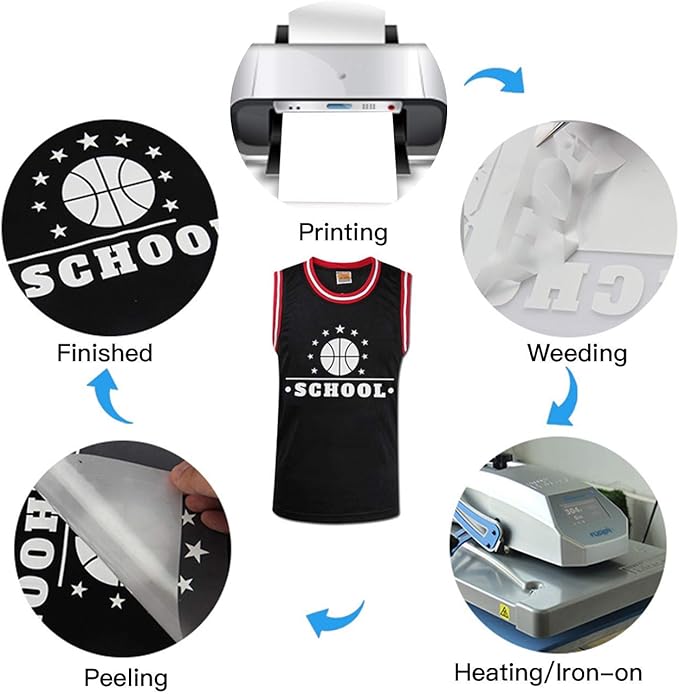 JANDJPACKAGING Heat Transfer Vinyl HTV Bundle - 5 White and 5 Black 12" X 10" Iron on Vinyl, HTV Vinyl for Cricut Silhouette Cameo Heat Press Machine with Teflon Sheet Included