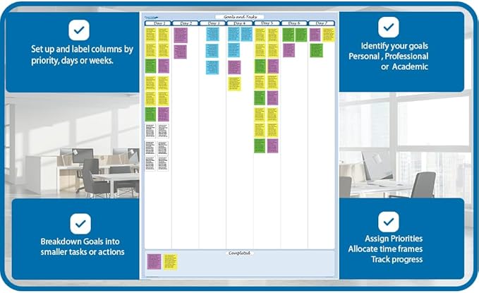 Sky Blue 7-Column Task, Goals & Objective Wall Vertical Organizer 56" x 36". Complete with Marker